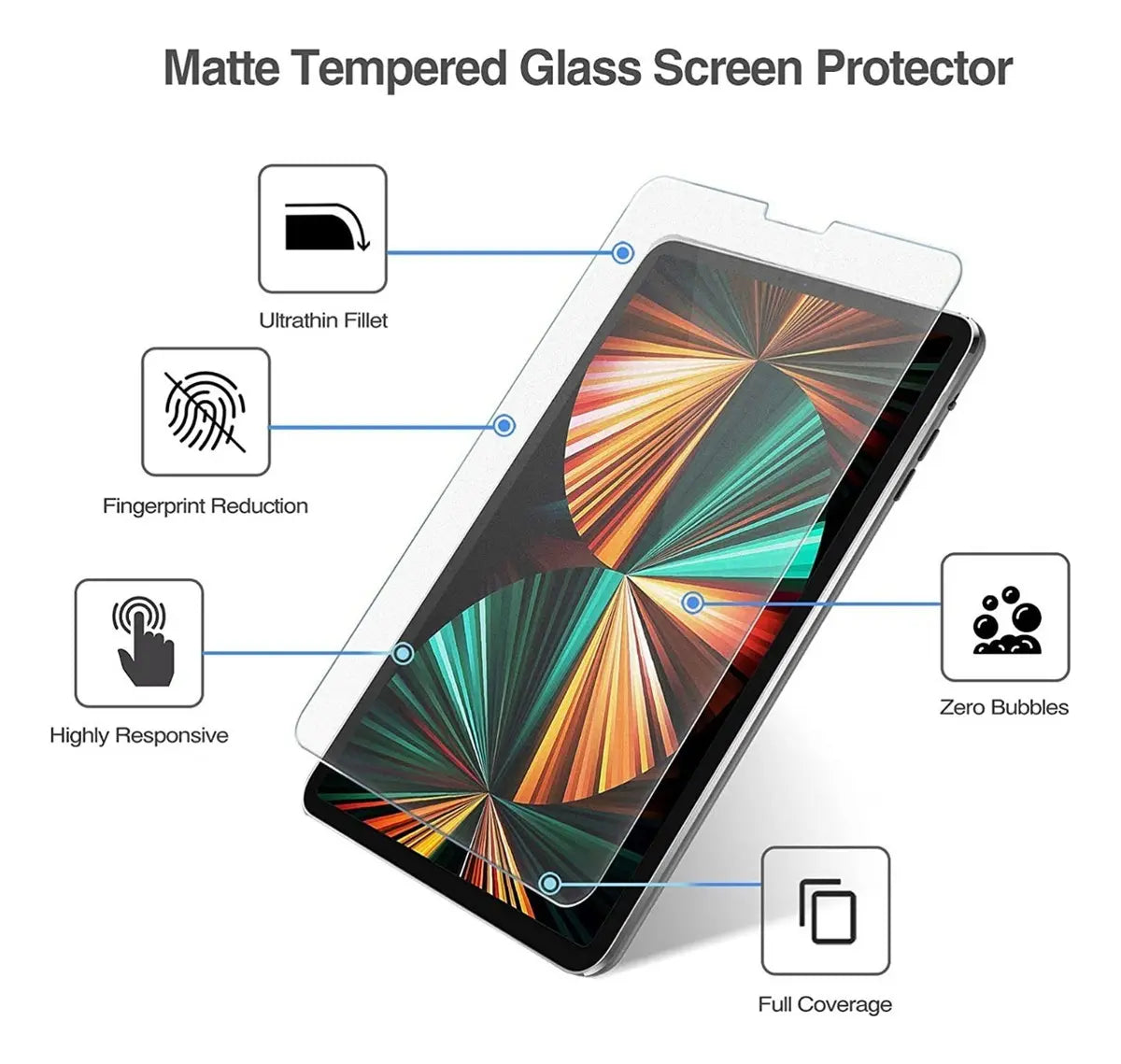Mica Cristal Templado para iPad (Sobre Encargo)