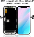 Pantallas para iPhone | OLED, Autoprogramables, Incell y FHD