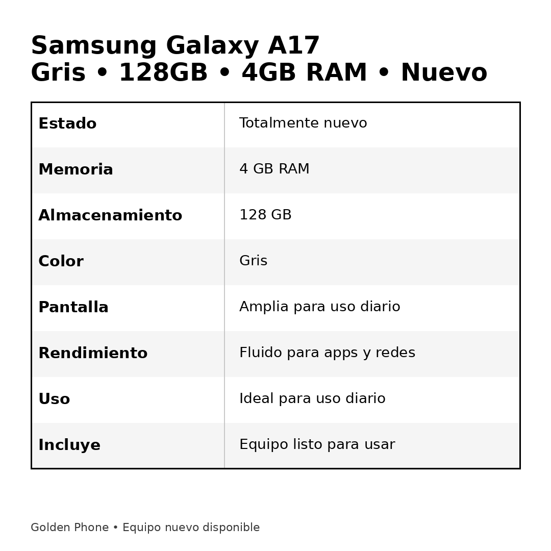 Samsung A17 128GB GRIS
