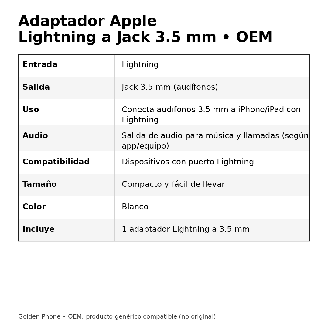 Adaptador de Lightning a Jack 3.5 mm Apple