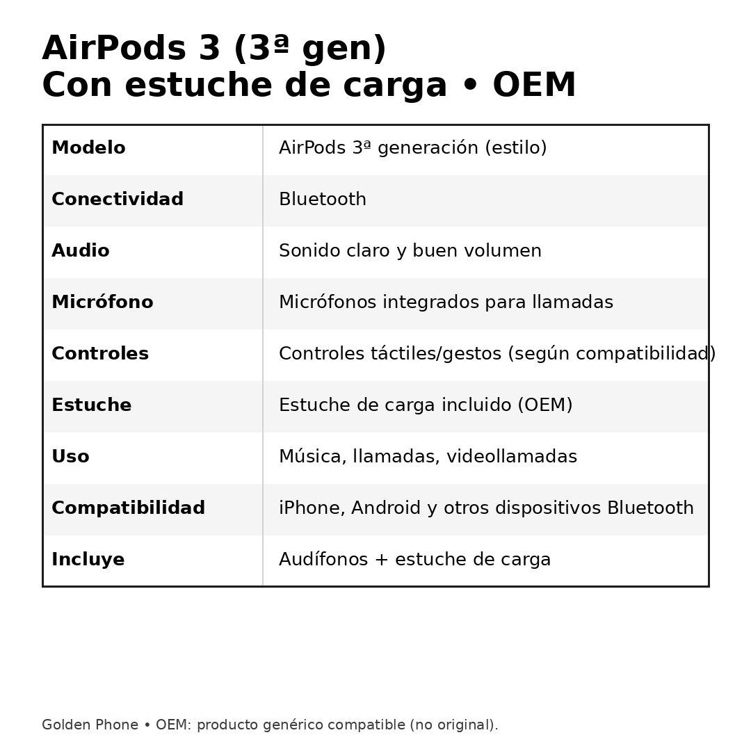 AirPods 3 (3) con Estuche de Carga OEM