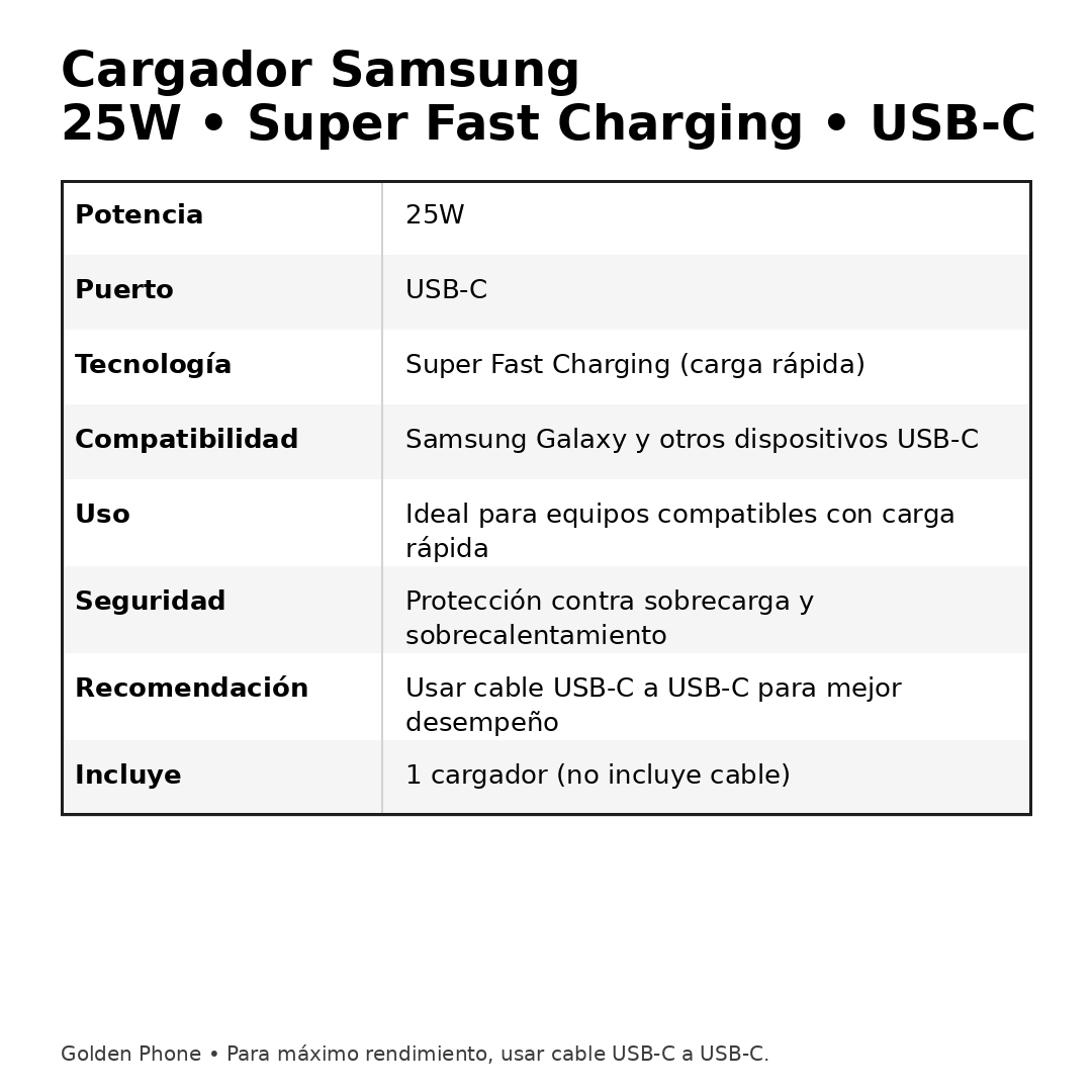 Cargador Samsung 25W Super Fast Charging USB-C