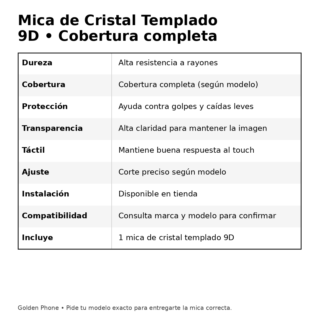 Mica de Cristal Templado 9D Huawei